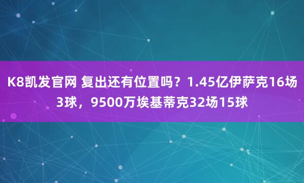 K8凯发官网 复出还有位置吗？1.45亿伊萨克16场3球，9500万埃基蒂克32场15球