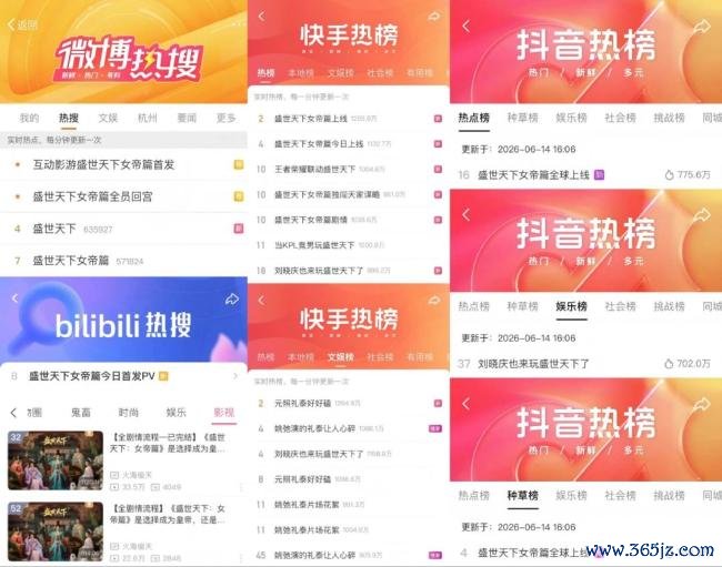 上线5天卖了100万套，这可能是频年来最上面的“女帝模拟器” 职权战役新高度